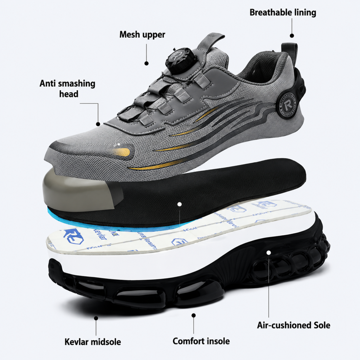 Men’s Work Safety Shoes Breathable Steel Toe Sneakers Anti-Smash Casual Safety Boots
